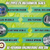 All Types of Mechanical Seals