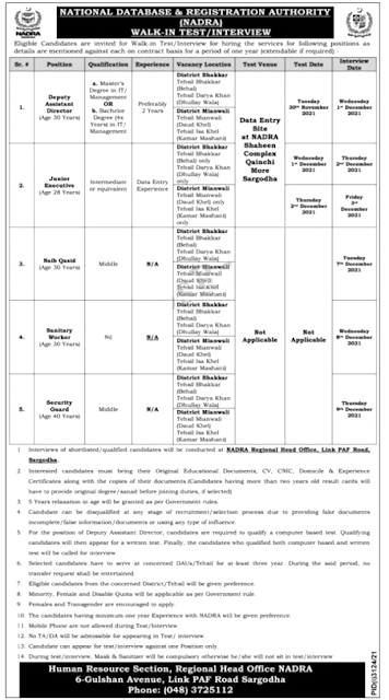 NADRA Jobs Head Office Sargodha 2021