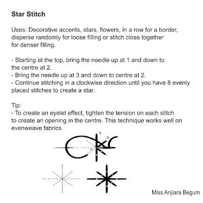 Star stitch