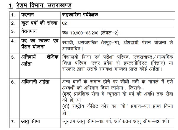 UKPSC Recruitment 2023