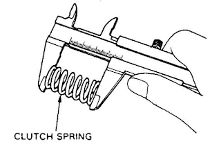 Pengukuran Clutch Spring