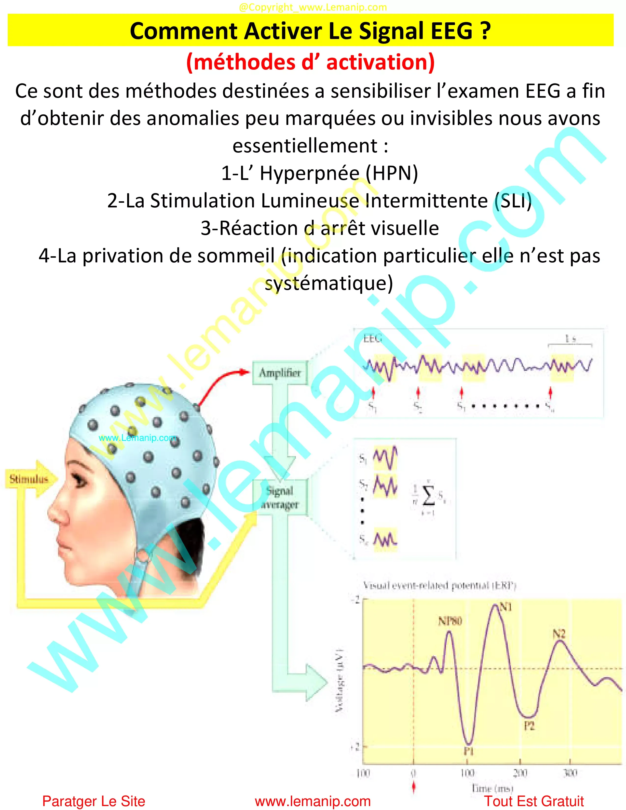 Comment Activer Le Signal EEG ?