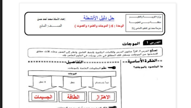 حل الوحدة السادسة علوم صف سابع