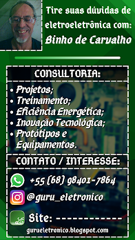 Contato e informação