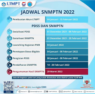 Jadwal SNMPTN 2022 Resmi dari LTMPT Official Terbaru untuk Calon Mahasiswa Baru