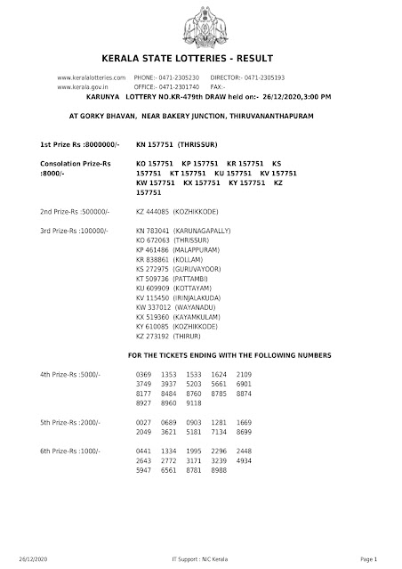 karunya-kerala-lottery-result-kr-479-today-26-12-2020_page-0001