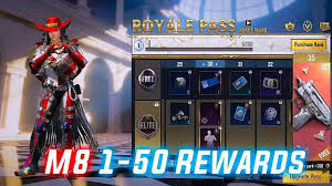 BGMI M8 Royal Pass Release Date, Royal Pass Rewards from 01 to 50
