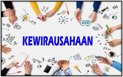 Materi Memahami Sikap  dan Perilaku Wirausahawan (Kewirausahaan)