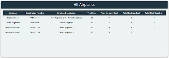 travel management system using spring boot