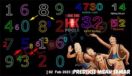 Prediksi Mbah Semar HK Pools Kamis 02 Februari 2023