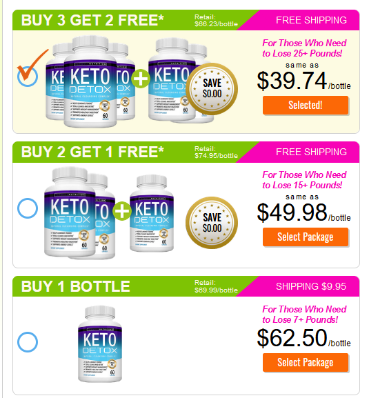 FN Keto Detox : A Natural Formula For Weight Loss