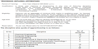 Degree or Diploma in Engineering  Jobs