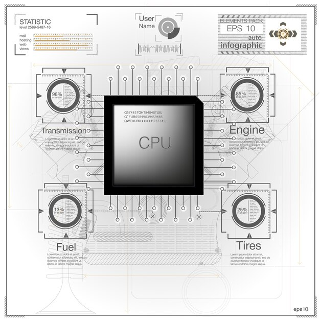 CPU Full Form: Central Processing Unit