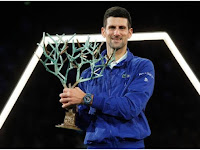 Novak Djokovic won 37th Masters Title at Paris 2021.