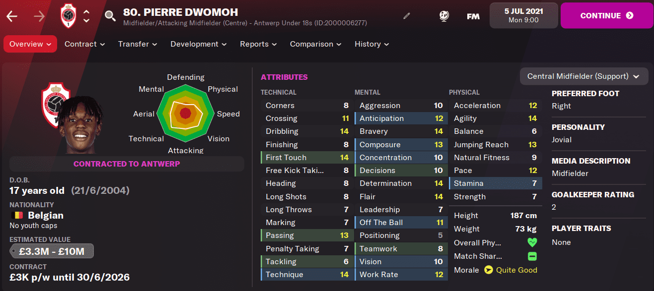 FM22 Pierre Dwomoh