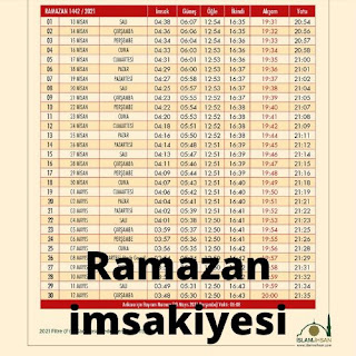 What to say in Ramadan in Turkish? Turkish Phrases and words