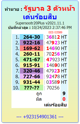 Second Akra tandola Thailand lottery FOR 1-11-2023