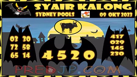 Prediksi Sydney Kalong Keramat Senin 09-Oktober-2023