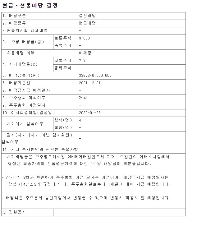 2021년 삼성증권 배당금 총액 시가배당율 기준일 금융감독원 DART Samsung Securities