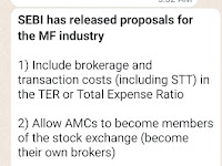 SEBI has released proposals for the MF industry Total Expense Ratio