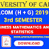 CU B.COM Third Semester Business Mathematics and Statistics 2019 Question Paper With Answer | B.COM Business Mathematics and Statistics 3rd Semester 2019 Calcutta University Question Paper With Answer