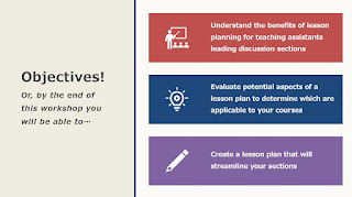 A slide reading: Objectives! Or, by the end of this workshop you will be able to…Understand the benefits of lesson planning for teaching assistants leading discussion sections; Evaluate potential aspects of a lesson plan to determine which are applicable to your courses; Create a lesson plan that will streamline your sections