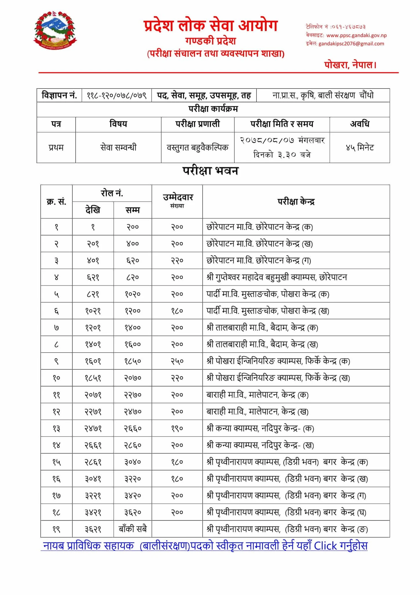 Gandaki Pradesh Lok Sewa Aayog Exam Center of 4th and 8th Level Health Services