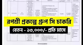 Rupashree Prakalpa Hooghly Recruitment 2022