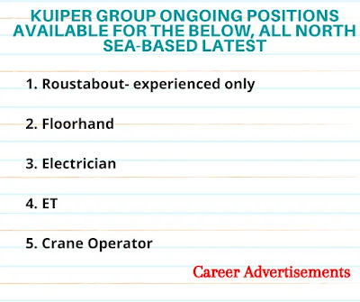 Kuiper Group Ongoing positions available for the below, all North Sea-based Latest