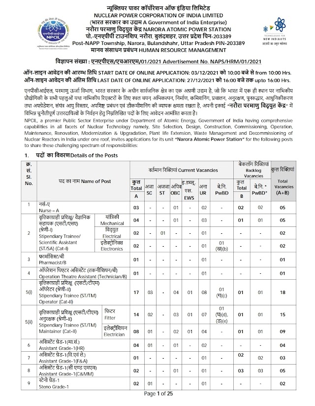 NPCIL Paramedical Posts, Stipendiary Trainees (Cat I & II), Non-Technical Posts Recruitment 2021