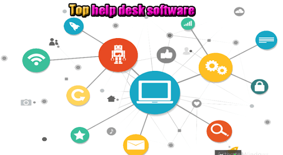 help desk software