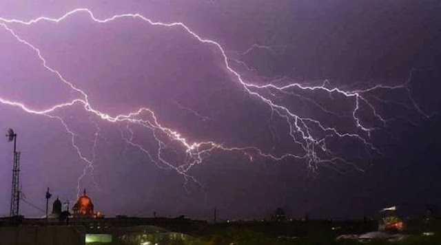 मौसम में और भी बदलाव की सम्भावना, मौसम विभाग ने बिजली के साथ ओले गिरने का अलर्ट किया जारी, जानिए किन जगहों पर है हाई एलर्ट, Chhattisgarh Weather Update..!