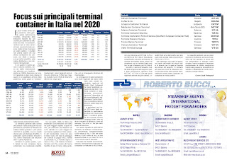 DICEMBRE 2021 PAG. 84 - Focus sui principali terminal container in Italia nel 2020