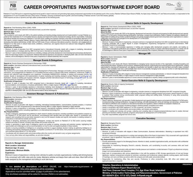 PSEB jobs 2021 – Pakistan Software Export Board Jobs 2021