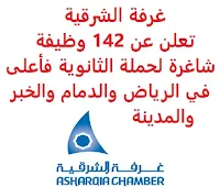 تعلن غرفة الشرقية, عن توفر 142 وظيفة شاغرة لحملة الثانوية فأعلى, للعمل في الرياض والدمام والخبر والمدينة. وذلك للوظائف التالية: - كابتن حافلة  (100 وظيفة)  (جدة، المدينة المنورة). - فني لحام  (5 وظائف)  (الخبر). - نادل  (وظيفتان)  (الخبر). - محاسب عام  (الخبر). - كهربائي  (وظيفتان)  (الخبر). - محاسبة  (الدمام). - بائع أغذية  (الدمام). - محاسب مبيعات  (20 وظيفة)  (الدمام). - مندوب مبيعات فان  (7 وظائف)  (الدمام). - إداري موارد بشرية  (Human Resources Management)  (الخبر). - منسق موارد بشرية  (الرياض). - مصمم جرافيكس  (الخبر). للتـقـدم لأيٍّ من الـوظـائـف أعـلاه اضـغـط عـلـى الـرابـط هنـا.   اشترك الآن     أنشئ سيرتك الذاتية  شاهد أيضاً: وظائف شاغرة للعمل عن بعد في السعودية   شاهد أيضاً وظائف الرياض   وظائف جدة    وظائف الدمام      وظائف شركات    وظائف إدارية   وظائف هندسية  لمشاهدة المزيد من الوظائف قم بالعودة إلى الصفحة الرئيسية قم أيضاً بالاطّلاع على المزيد من الوظائف مهندسين وتقنيين  محاسبة وإدارة أعمال وتسويق  التعليم والبرامج التعليمية  كافة التخصصات الطبية  محامون وقضاة ومستشارون قانونيون  مبرمجو كمبيوتر وجرافيك ورسامون  موظفين وإداريين  فنيي حرف وعمال