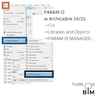 Archicad + PARAM-O