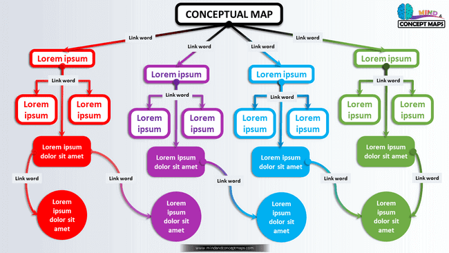 Concept map template with degraded line connectors