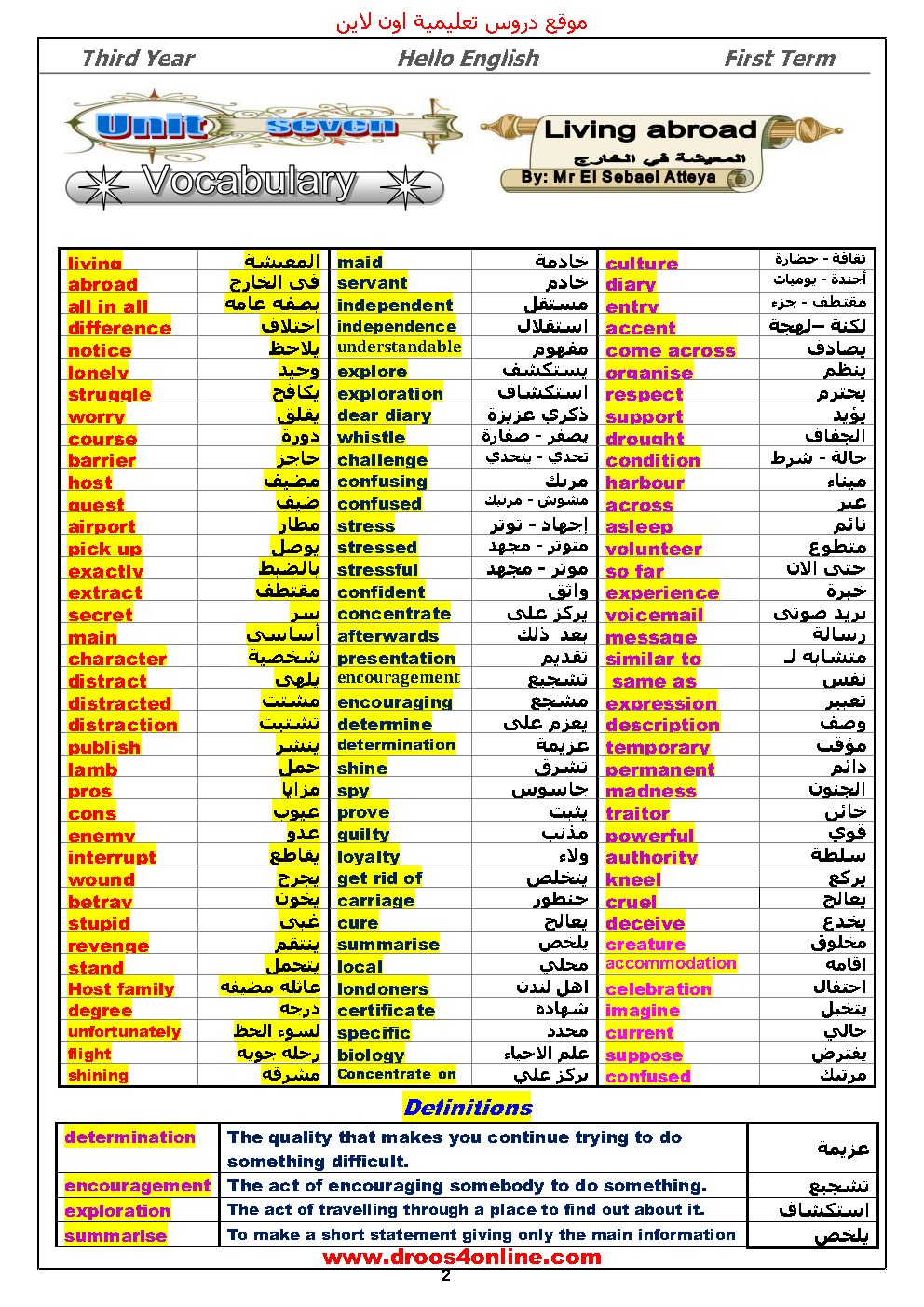 افضل مذكرة شرح وتدريبات انجليزى (pdf & word) الصف الثانى الثانوى الترم الثانى 2022 مسترالسباعى عطية