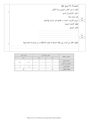 تقييم ايقاظ علمي سنة سادسة ابتدائي الثلاثي الثاني, تحميل امتحان إيقاظ علمي pdf, تقييمات إيقاظ علمي سنة سادسة, تمارين إيقاظ علمي سنة سادسة أساسي