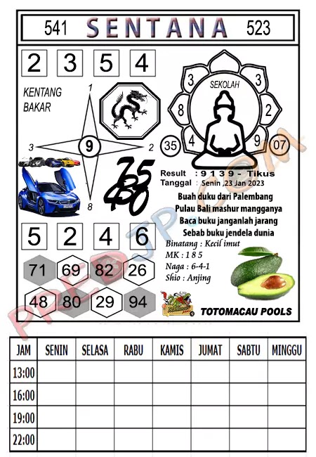 Prediksi Macau Sentana Jitu Senin 23-Jan-2023