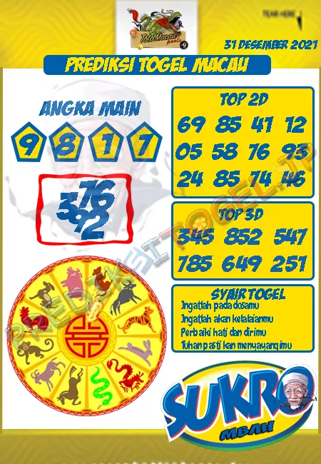 Prediksi Mbah Sukro Toto Macau Jumat 31 Desember 2021