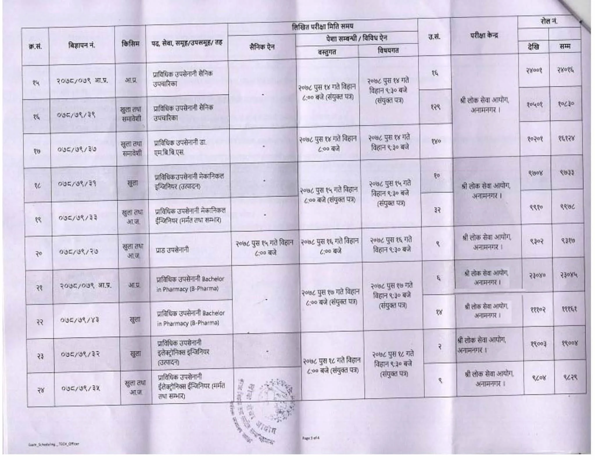 Nepal Army Written Exam Schedule  for Technical Officers of Various Trades