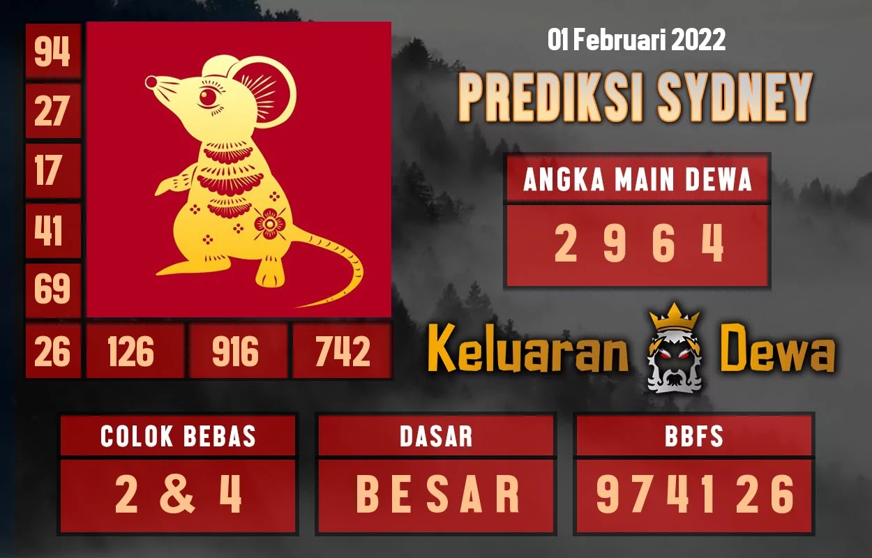 Prediksi Dewa Togel Sidney Selasa 01 Februari 2022