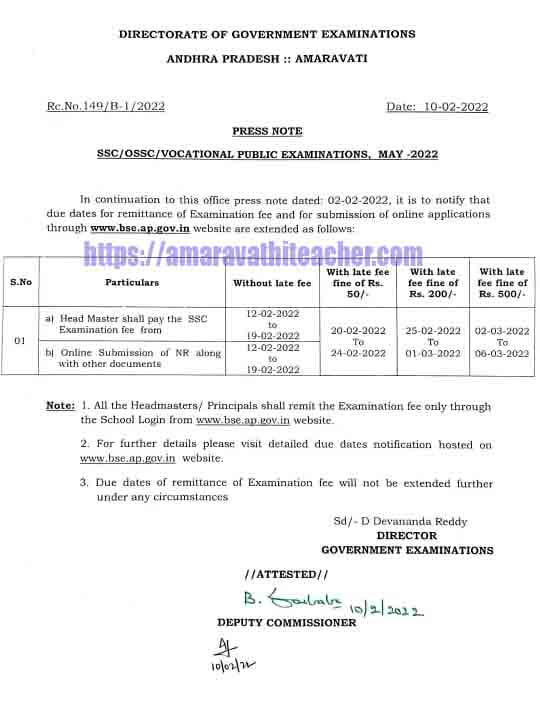 AP SSC 2022 Fee Payment, Nominal Roll NR submission Due Dates