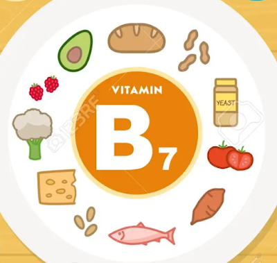 Vitamin B7: Benefits, Sources, and Side Effects