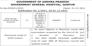 Diploma Pharmacy Jobs Andhra Pradesh