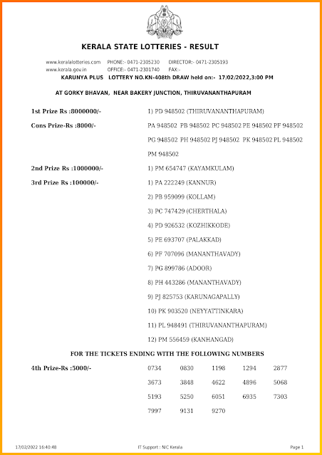 karunya-plus-kerala-lottery-result-kn-408-today-17-02-2022-keralalotteriesresults.in_page-0001