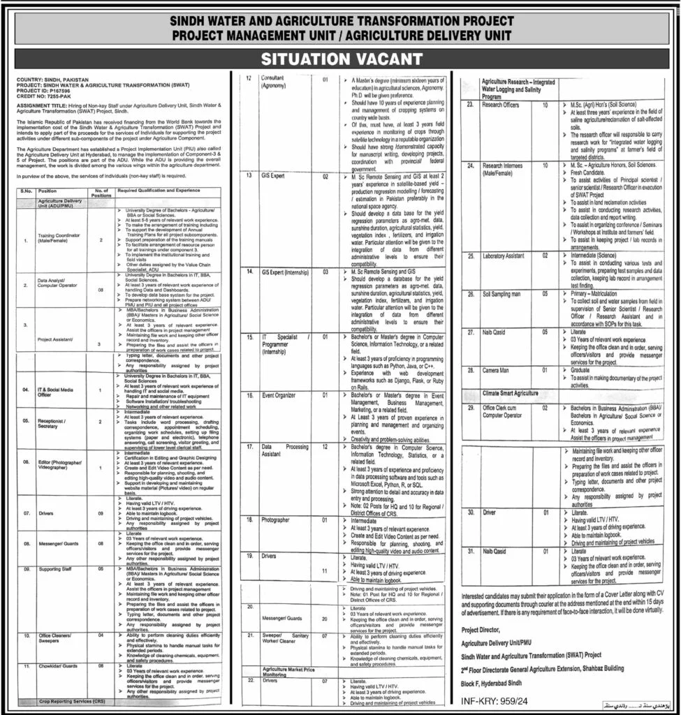 Sindh Water & Agriculture Transformation Project Job Advertisement