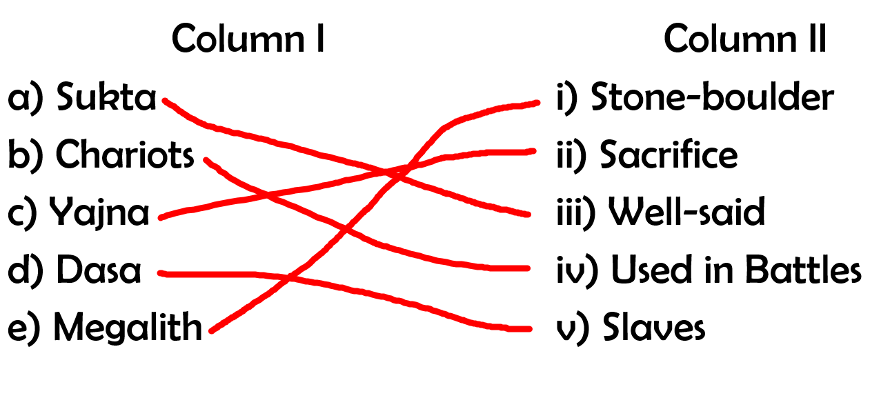 Match the following (picture) answer