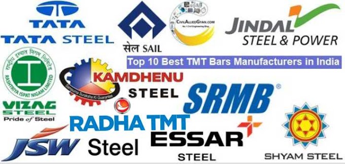Top 10 TMT Bar Manufacturers in India for House Construction in 2021